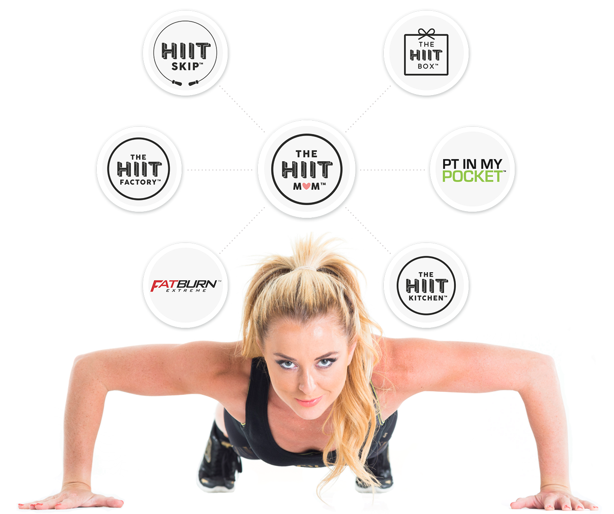 HIIT Factory Metafit